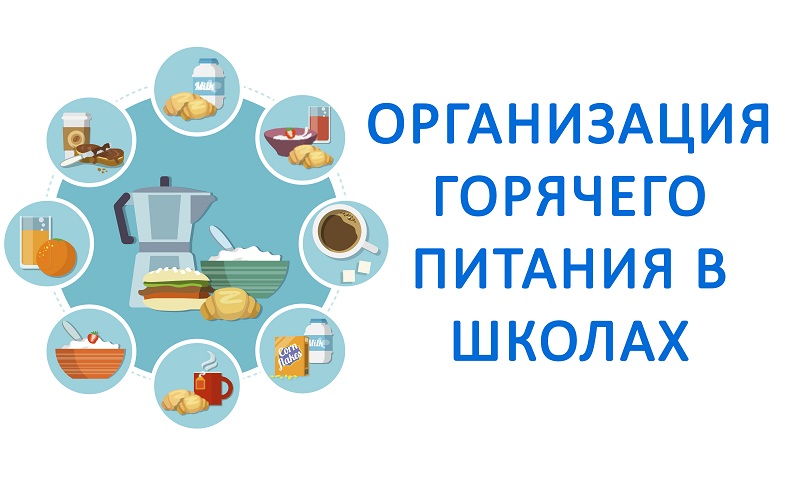 Категории обучающихся, которым питание предоставляется на льготных условиях.